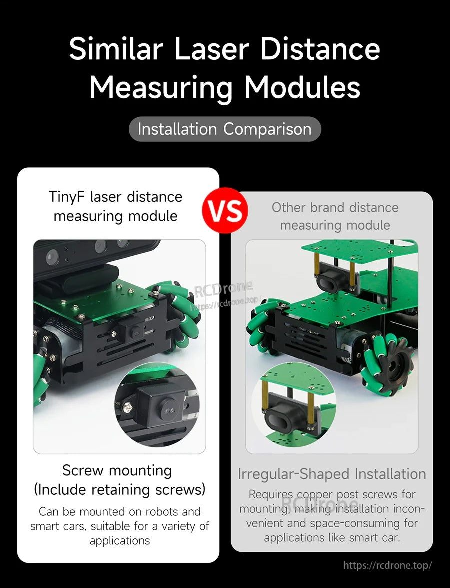 Installation comparison graphic highlighting TinyF screw mounting on a robot chassis versus irregular mounting modules