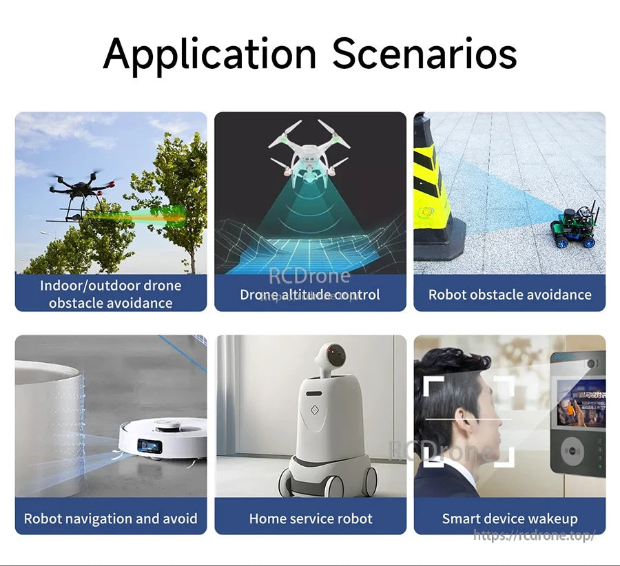 Application scenarios collage: drone obstacle avoidance, altitude control, robot navigation, service robots, smart devices