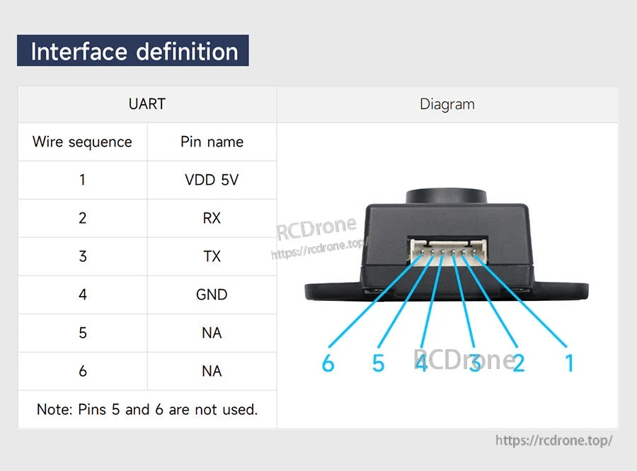 UART interface pinout for TinyF distance sensor showing VDD 5V, RX, TX, GND and unused pins 5–6
