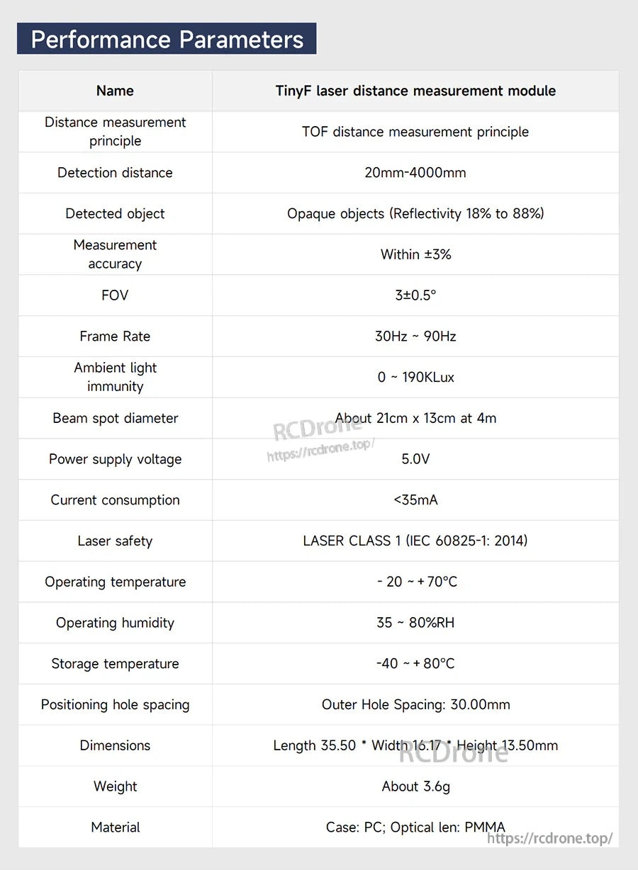 Performance parameter table for TinyF ToF ranging module with range, accuracy, frame rate, and power details