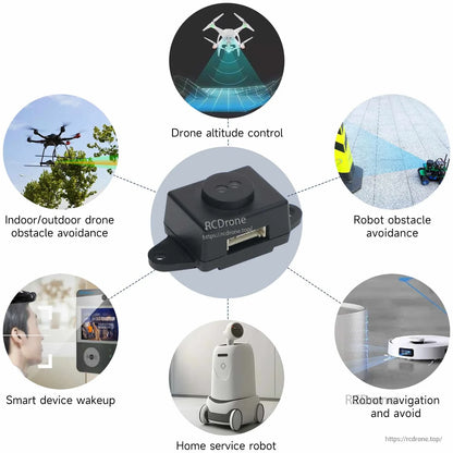 Application diagram for TinyF ranging module: drone altitude control, robot obstacle avoidance, navigation and wakeup