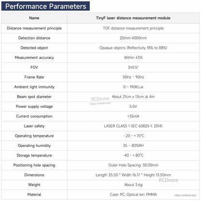 TinyF ToF laser distance measurement module performance parameters table (2cm–4m range, 5V, FOV, frame rate)