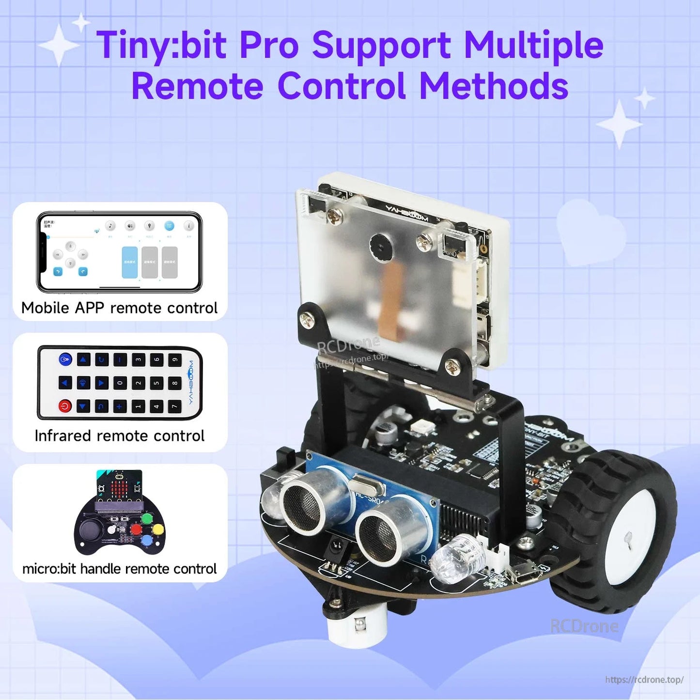 Yahboom Tiny:bit Pro AI Visual Robot remote control methods graphic: mobile app, infrared remote, micro:bit handle