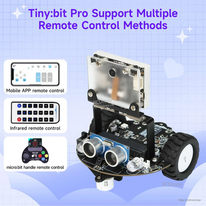 Yahboom Tiny:bit Pro AI Visual Robot remote control methods graphic: mobile app, infrared remote, micro:bit handle