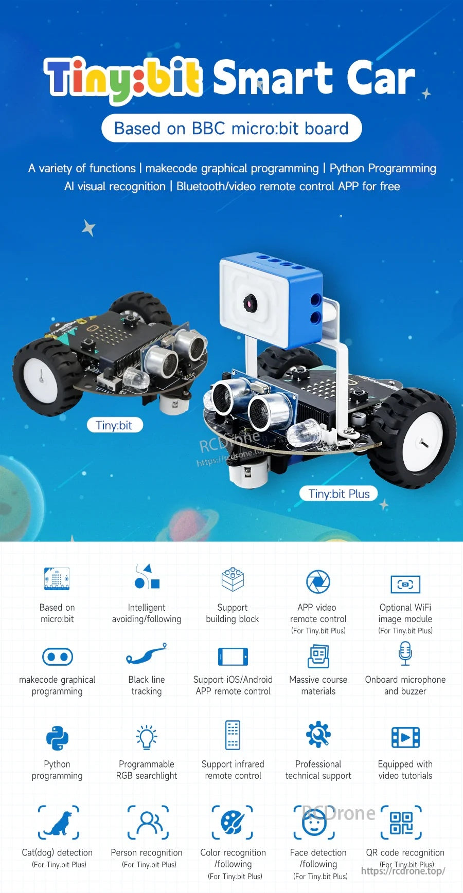 Yahboom Tiny:bit/Tiny:bit Plus smart car robot kit with Tiny:bit and Tiny:bit Plus versions overview
