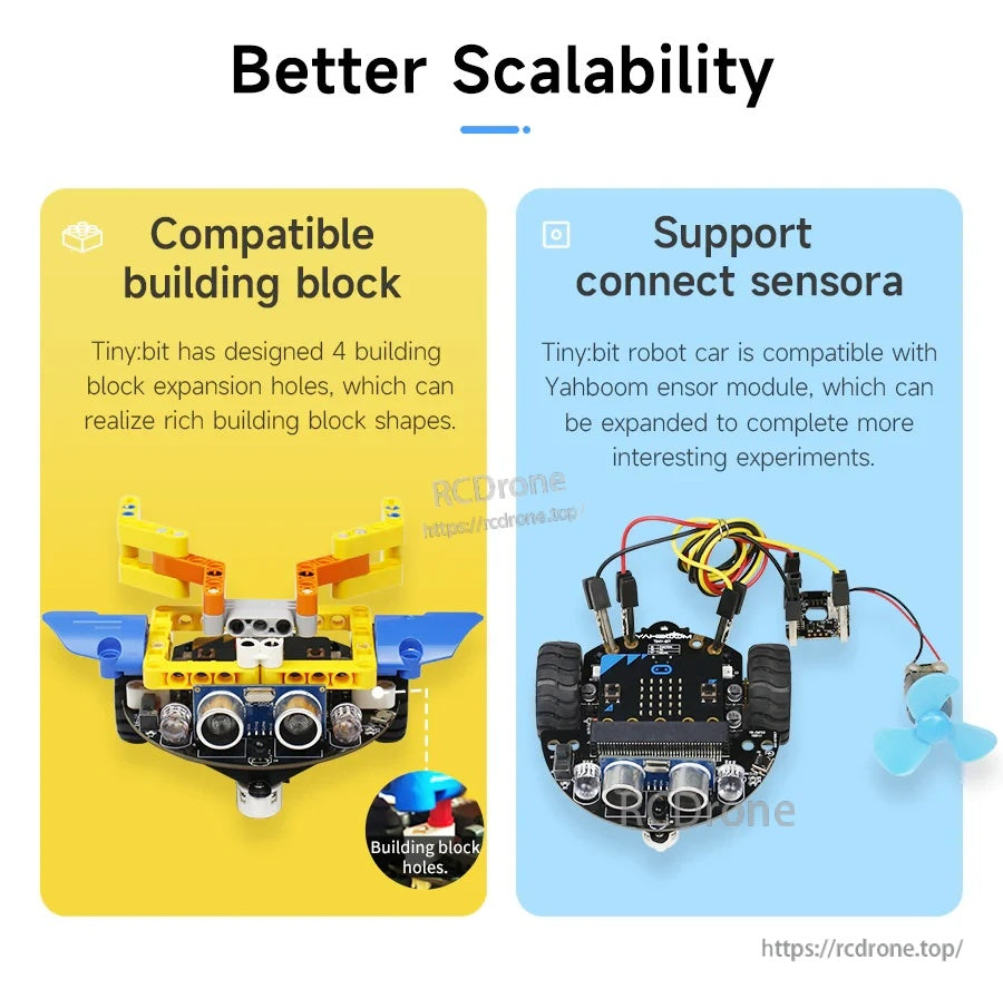 Expansion scalability: building block compatibility and external sensor module connections on Tiny:bit robot car