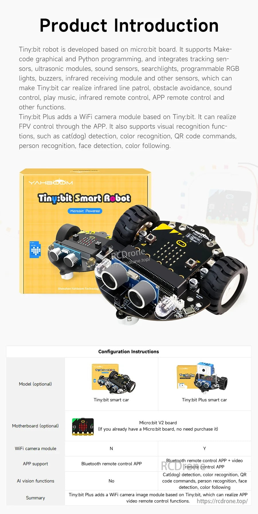 Tiny:bit Smart Car product introduction page with configuration table for Tiny:bit vs Tiny:bit Plus options