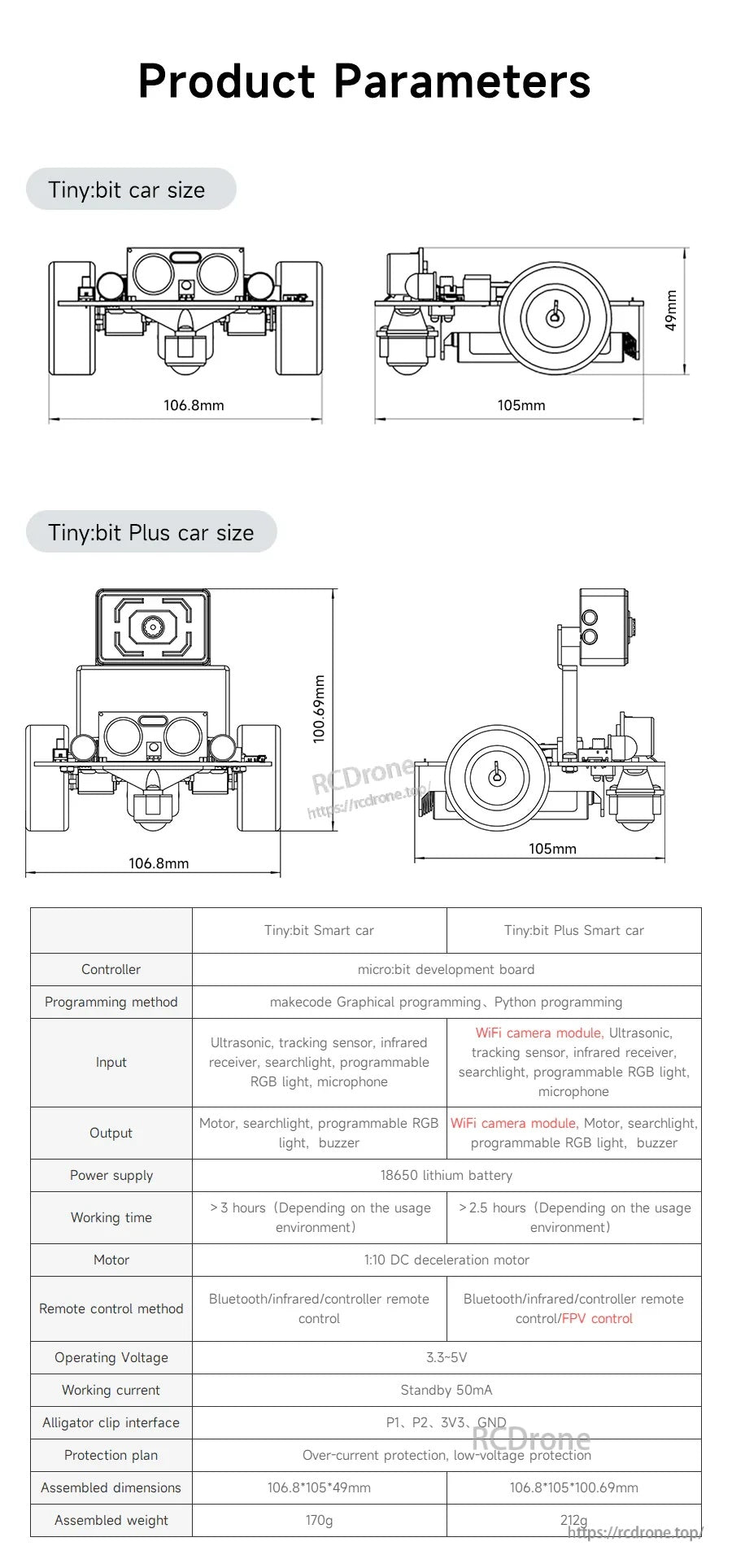 Product parameter chart for Yahboom Tiny:bit and Tiny:bit Plus smart car robot, with size diagrams and specs table