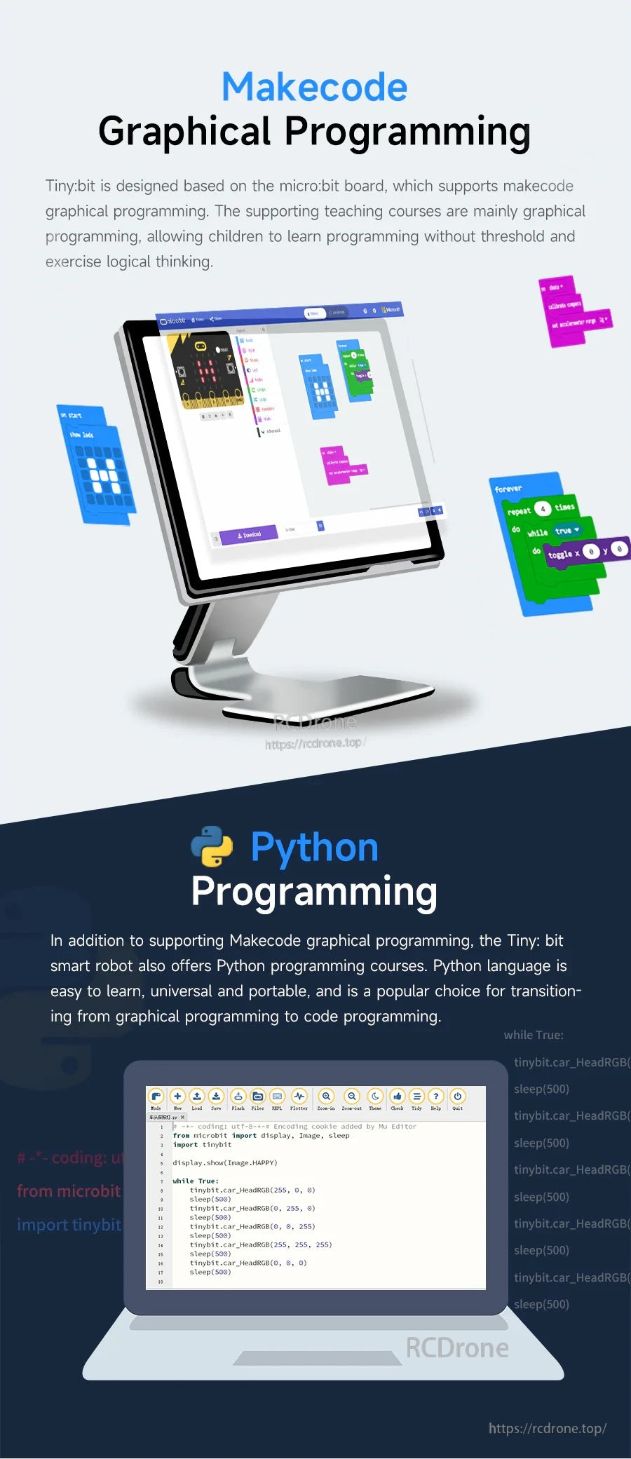 MakeCode blocks and Python programming support graphic for the Tiny:bit smart car