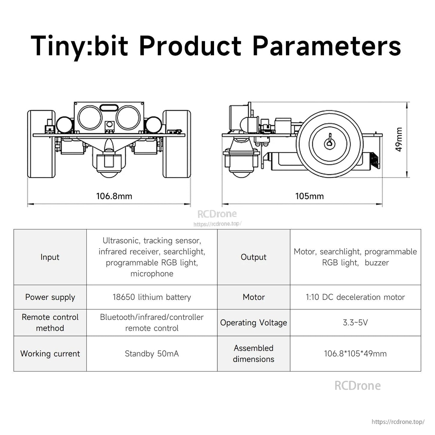 Tiny:bit product parameters diagram with dimensions and table of inputs, outputs, power, and operating voltage