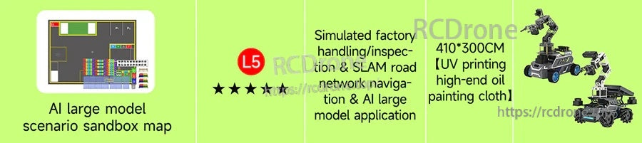 Purchase guide row for L5 AI scenario sandbox map, 410×300 cm for simulated factory tasks and navigation