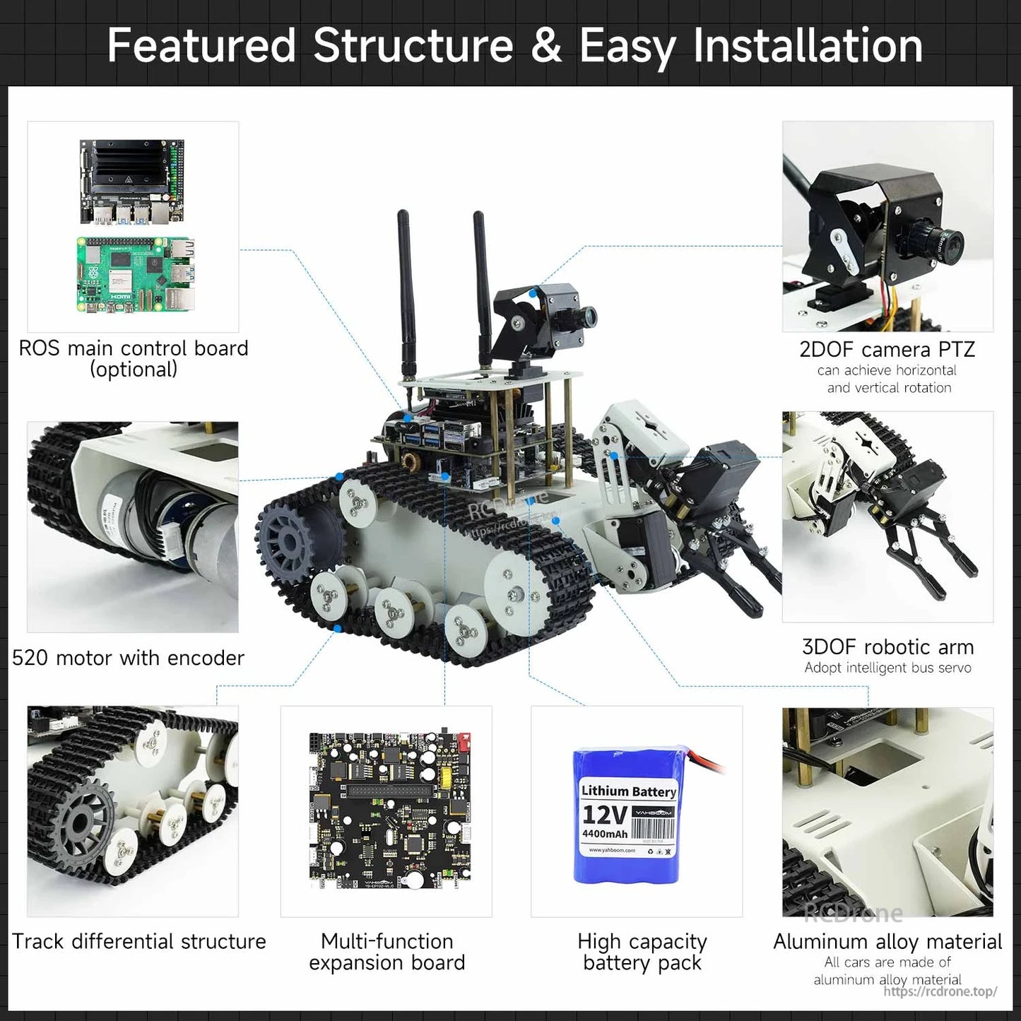 Transbot SE robot structure diagram with 3DOF arm, 2DOF PTZ camera, track drive, battery pack and expansion boards