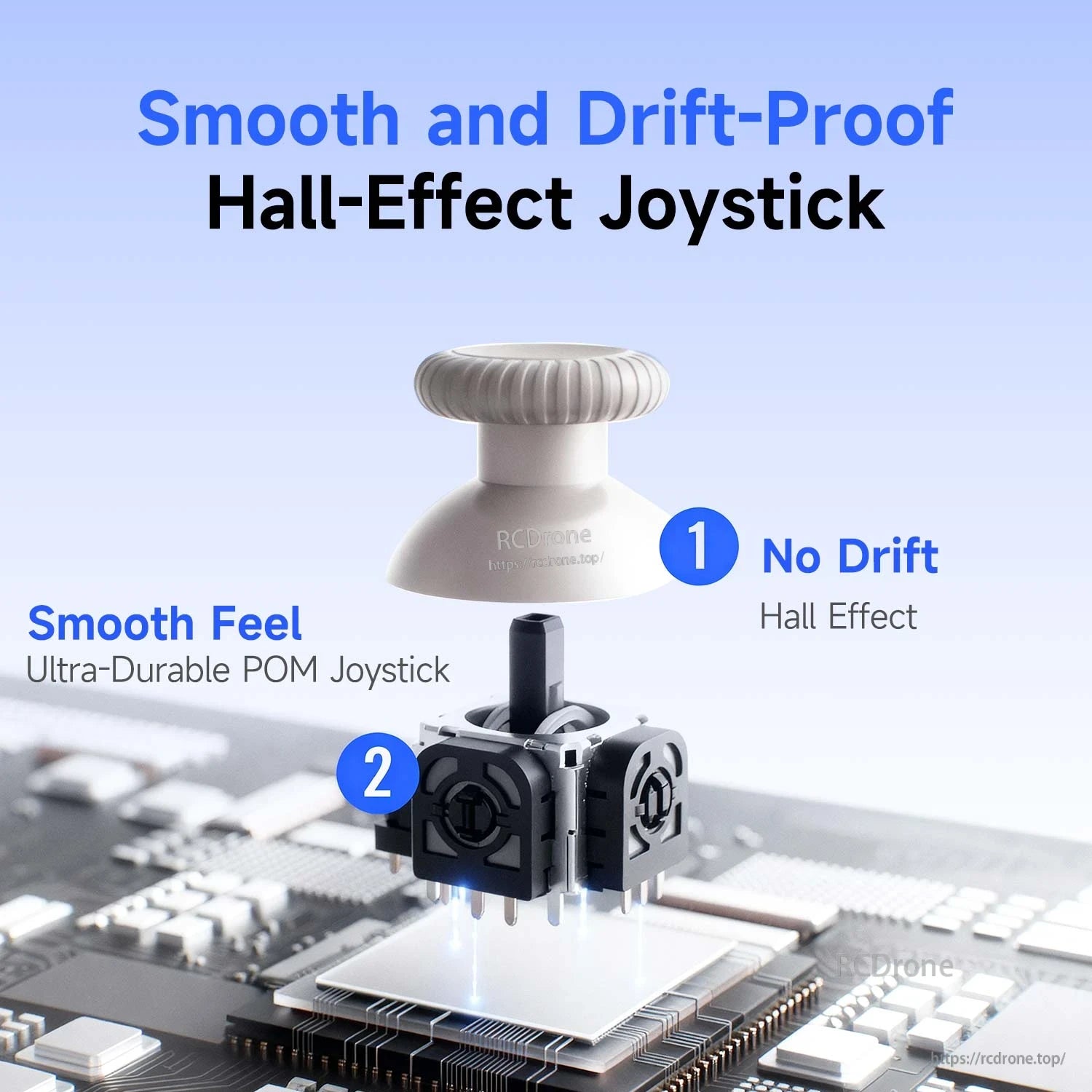 Hall-effect joystick close-up graphic showing smooth, drift-proof sensor module on circuit board