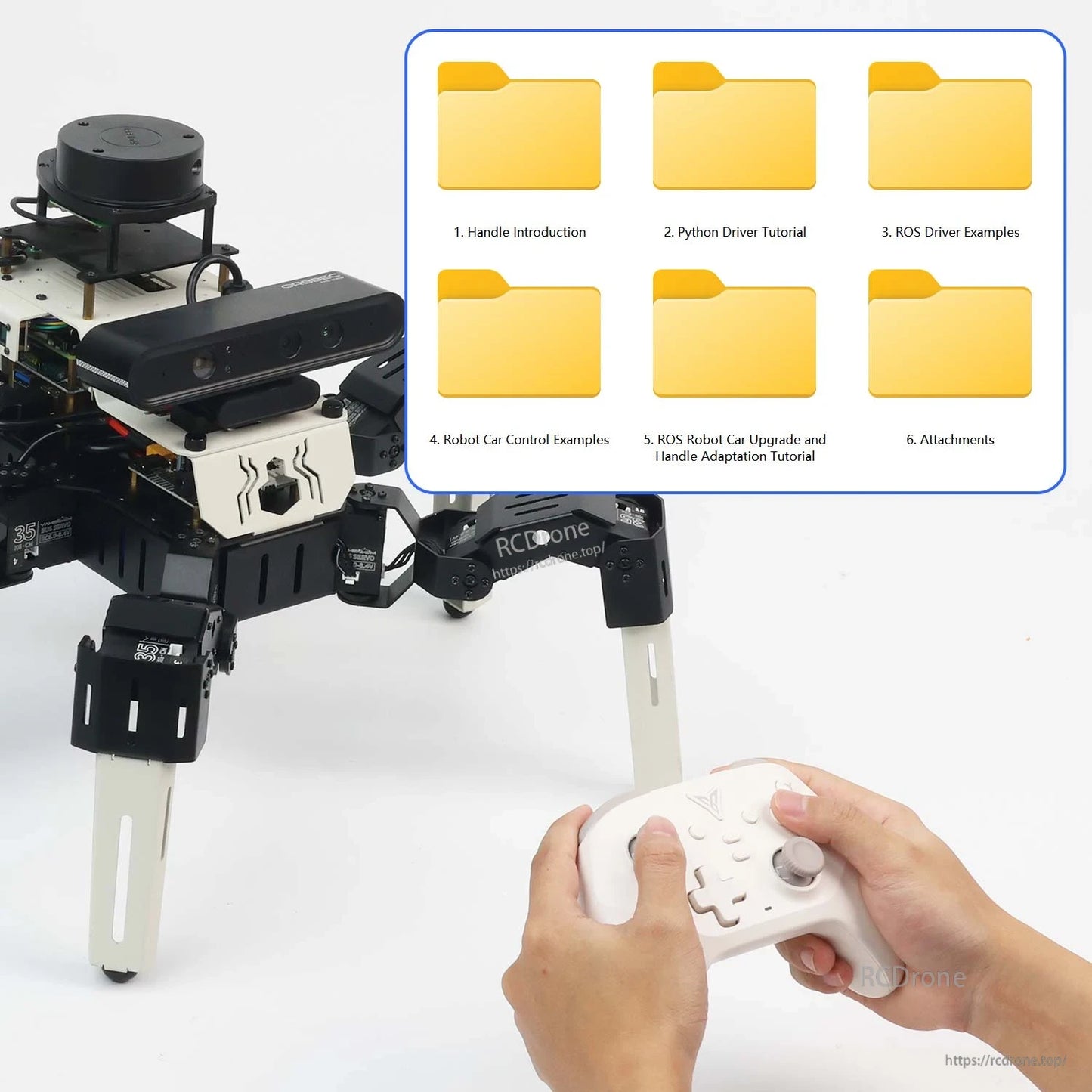 Hands using controller to operate a quadruped robot; folder icons show tutorials and ROS examples