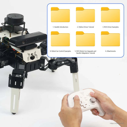 Hands using controller to operate a quadruped robot; folder icons show tutorials and ROS examples