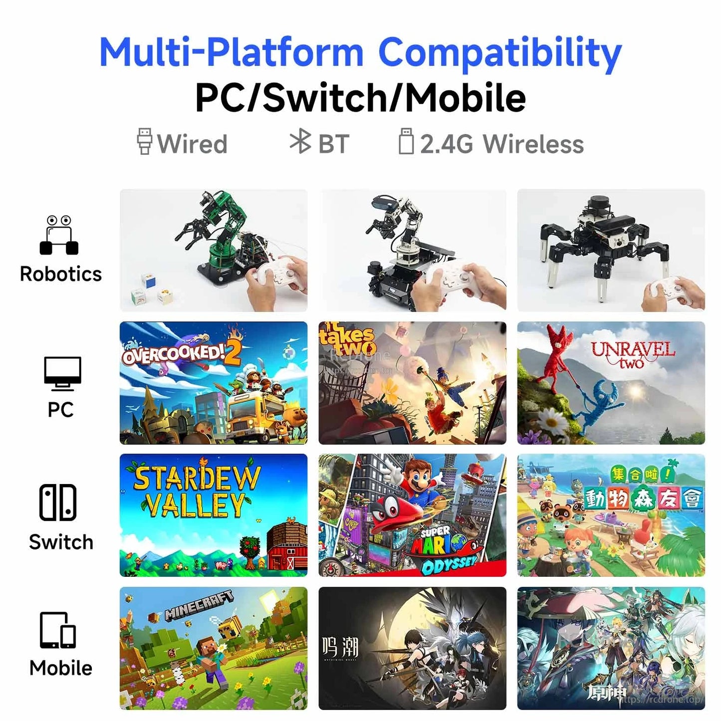 Multi-platform compatibility graphic for PC, Switch, mobile and robotics with wired, BT and 2.4G icons