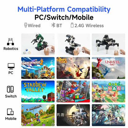 Multi-platform compatibility graphic for PC, Switch, mobile and robotics with wired, BT and 2.4G icons