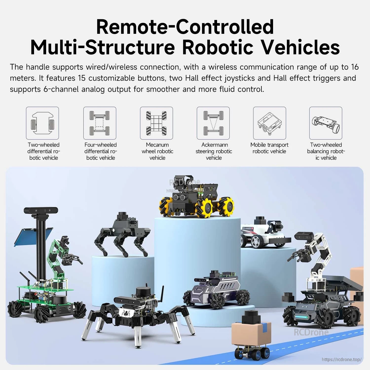 Application graphic for remote-controlled multi-structure robotic vehicles controlled by the handle