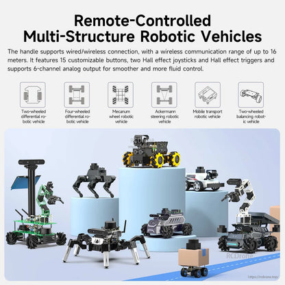 Application graphic for remote-controlled multi-structure robotic vehicles controlled by the handle