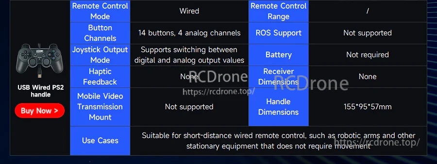 Comparison table for wired mode: buttons/channels, USB connection, and basic specs