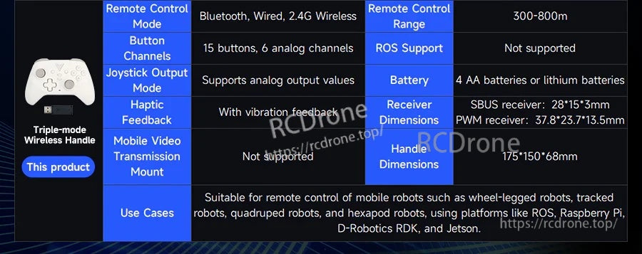 Specs table for Yahboom triple-mode wireless handle controller: Bluetooth, wired, 2.4G, buttons, vibration