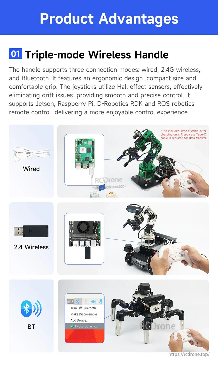 Product advantages poster showing wired, Bluetooth, and 2.4G control for multiple robot types