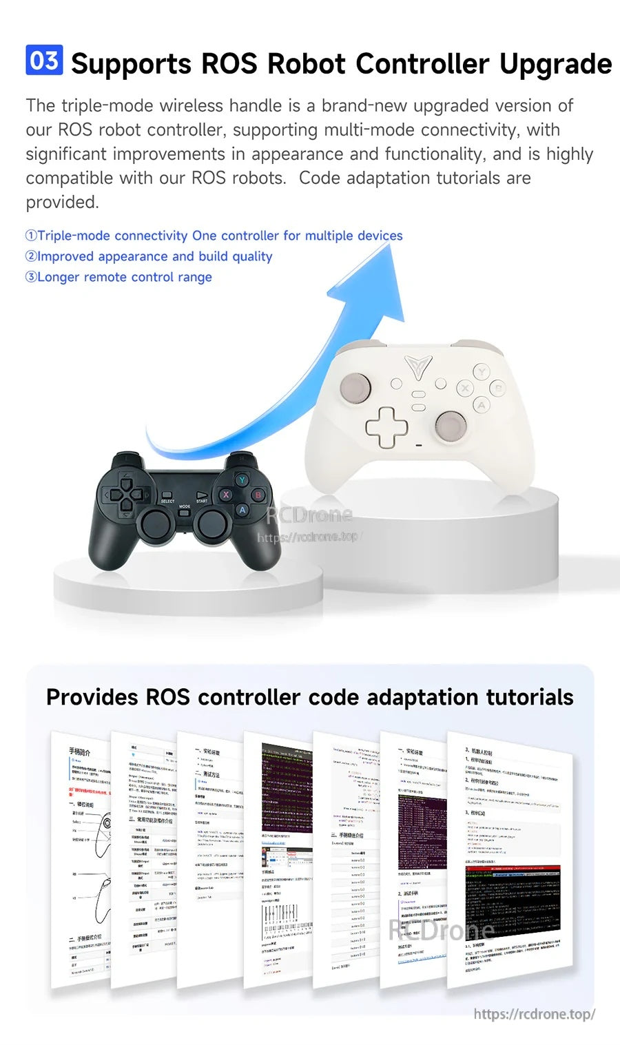 ROS controller upgrade graphic with white and black gamepads and ROS code adaptation tutorial thumbnails