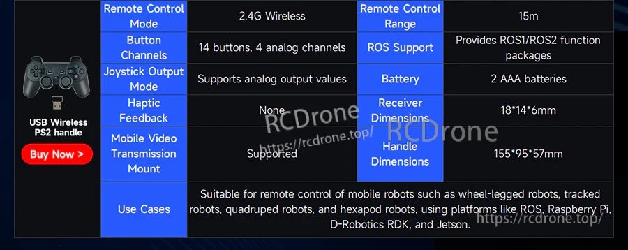 Comparison table for 2.4G wireless mode, including range, batteries, and ROS1/ROS2 package note