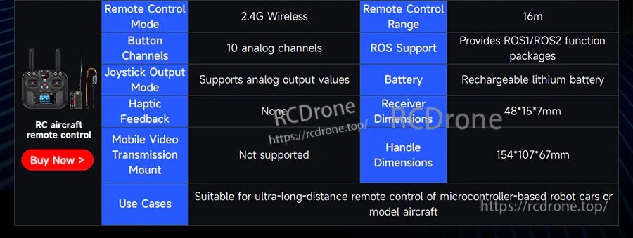 Reference table for a different RC aircraft remote controller (not the Yahboom handle)