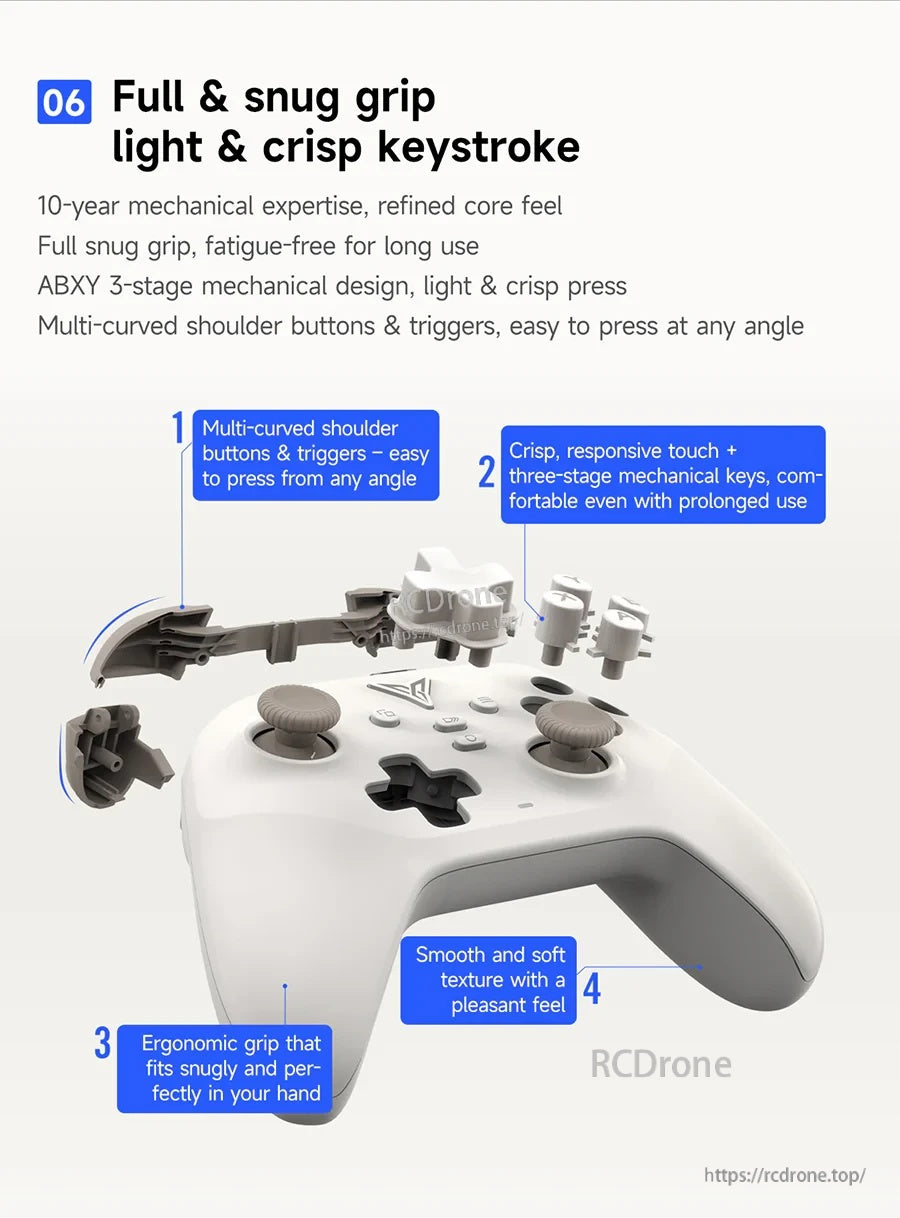 Exploded view of controller grip and shoulder buttons showing ergonomic shape and multi-curved triggers