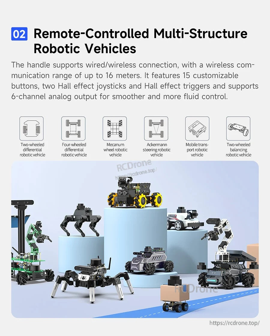 Robotics use-case graphic for multi-structure vehicles: two-wheeled, mecanum, Ackermann, hexapod and more