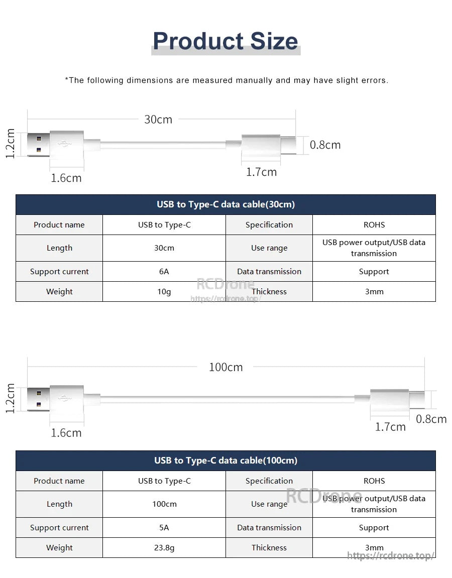 USB to Type-C cable size chart with 30cm and 100cm lengths, plug dimensions, thickness, weight, and current support table