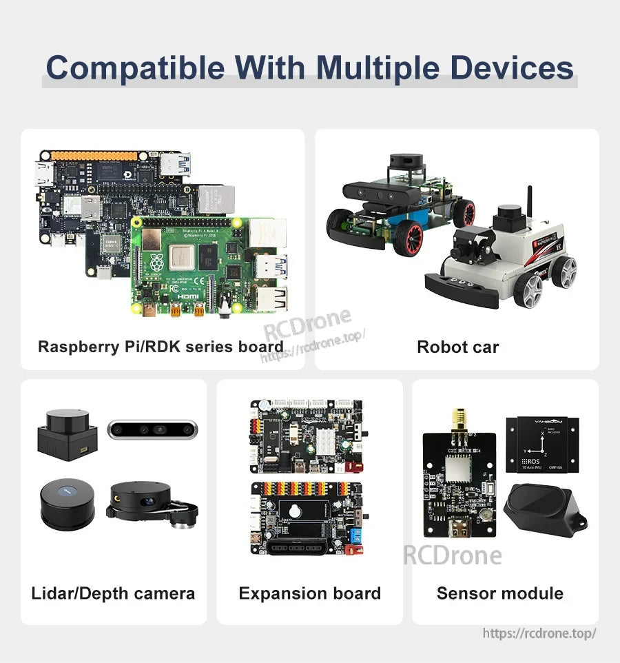 Compatibility collage for Raspberry Pi/RDK boards, robot cars, LiDAR/depth cameras, expansion boards, and sensor modules
