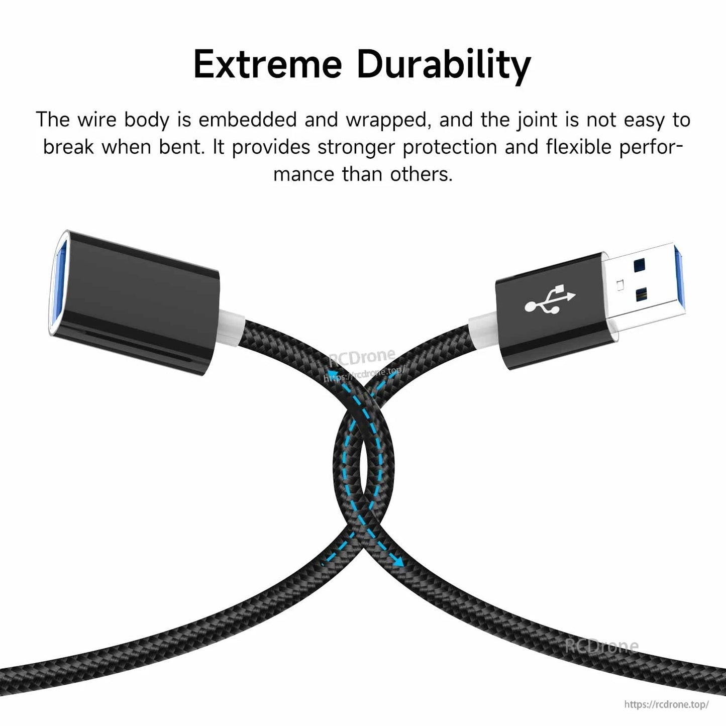Extreme durability graphic showing braided USB extension cable with reinforced joints at both connectors