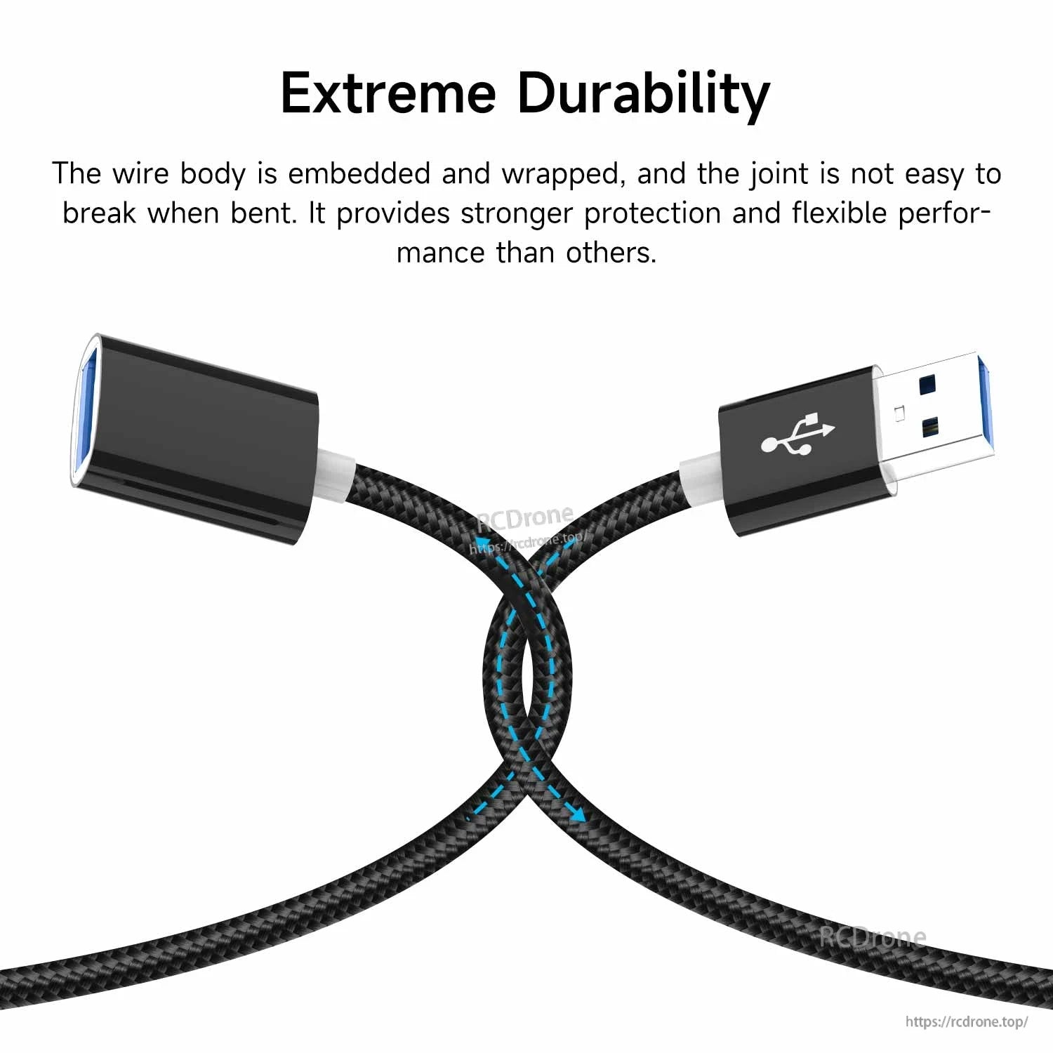 Extreme durability graphic showing braided USB extension cable with reinforced joints at both connectors
