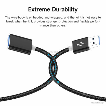 Extreme durability graphic showing braided USB extension cable with reinforced joints at both connectors