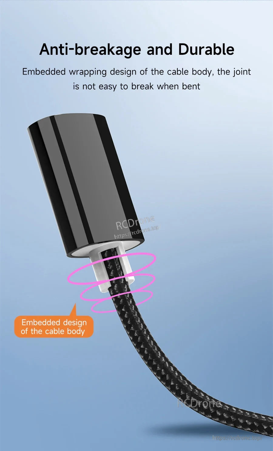 Reinforced cable joint detail highlighting anti-breakage strain relief on the braided USB extension cable