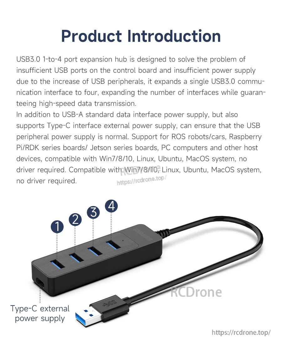 Port layout of the 1-to-4 USB 3.0 expansion hub with four numbered USB-A ports and Type-C external power input
