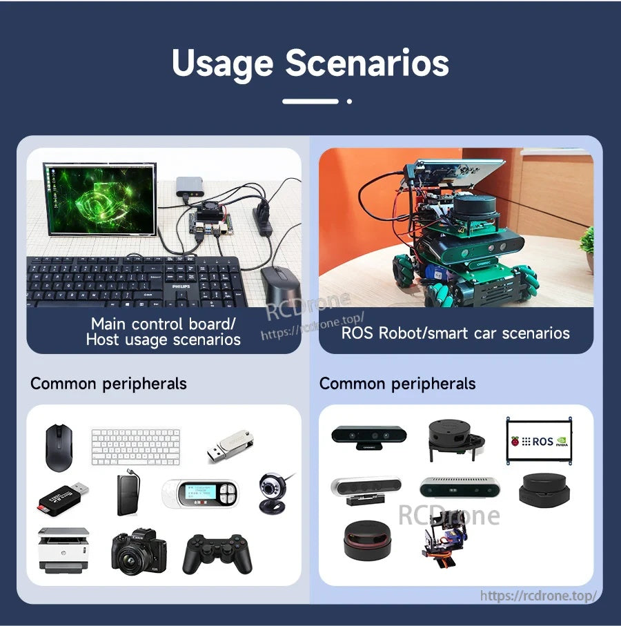 Usage scenarios collage showing host board/PC peripherals and ROS robot accessories connected through the USB hub