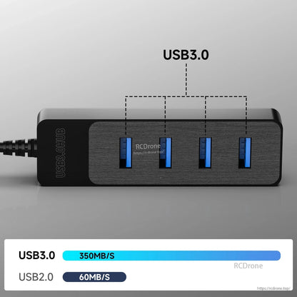 USB 3.0 speed comparison graphic highlighting four USB-A ports on the hub