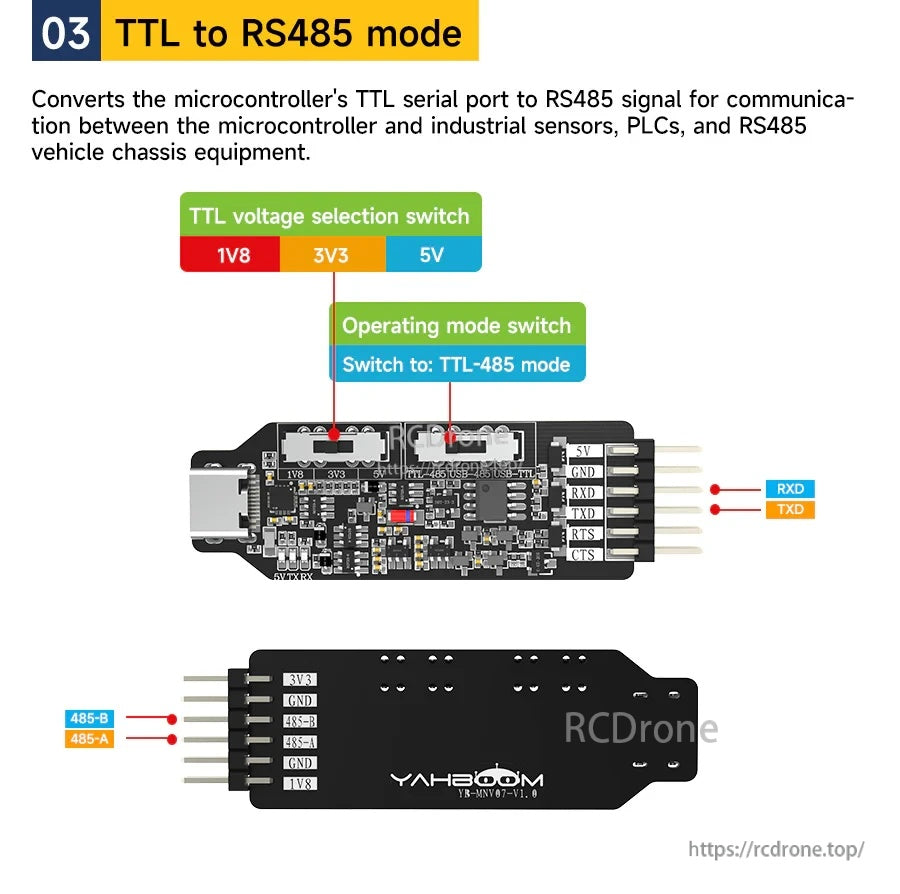 TTL to RS485 mode wiring for converting a microcontroller UART to RS485 A/B bus output