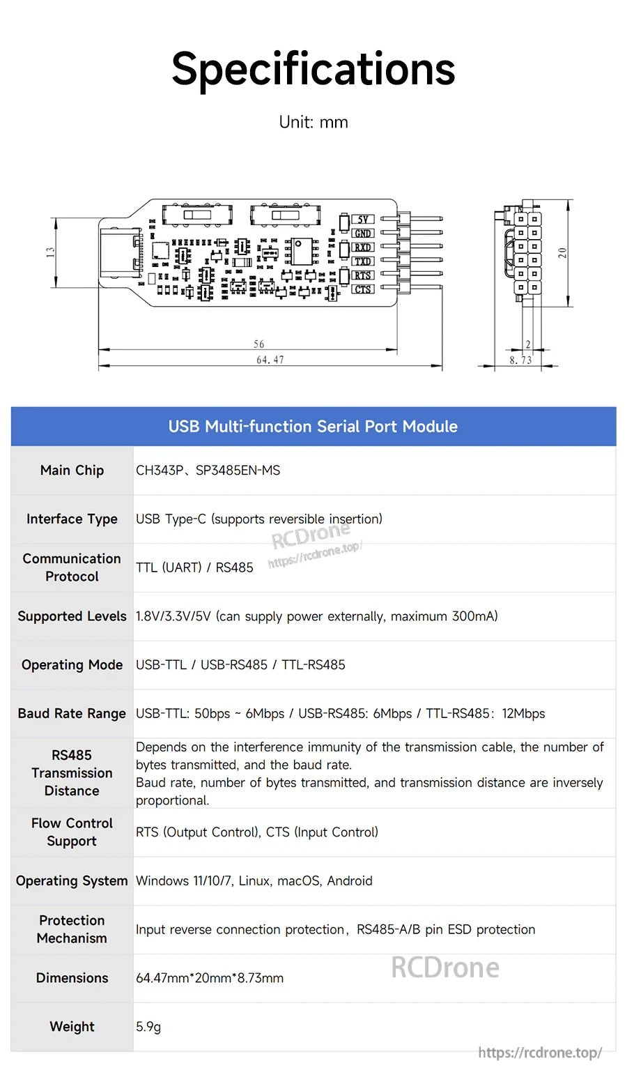 Module specifications table with dimensions, chips, baud rates, supported levels and operating modes