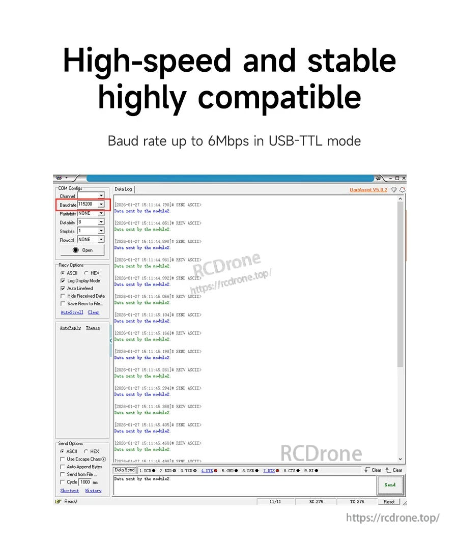 Serial terminal test screenshot highlighting stable high-speed USB-TTL communication up to 6 Mbps