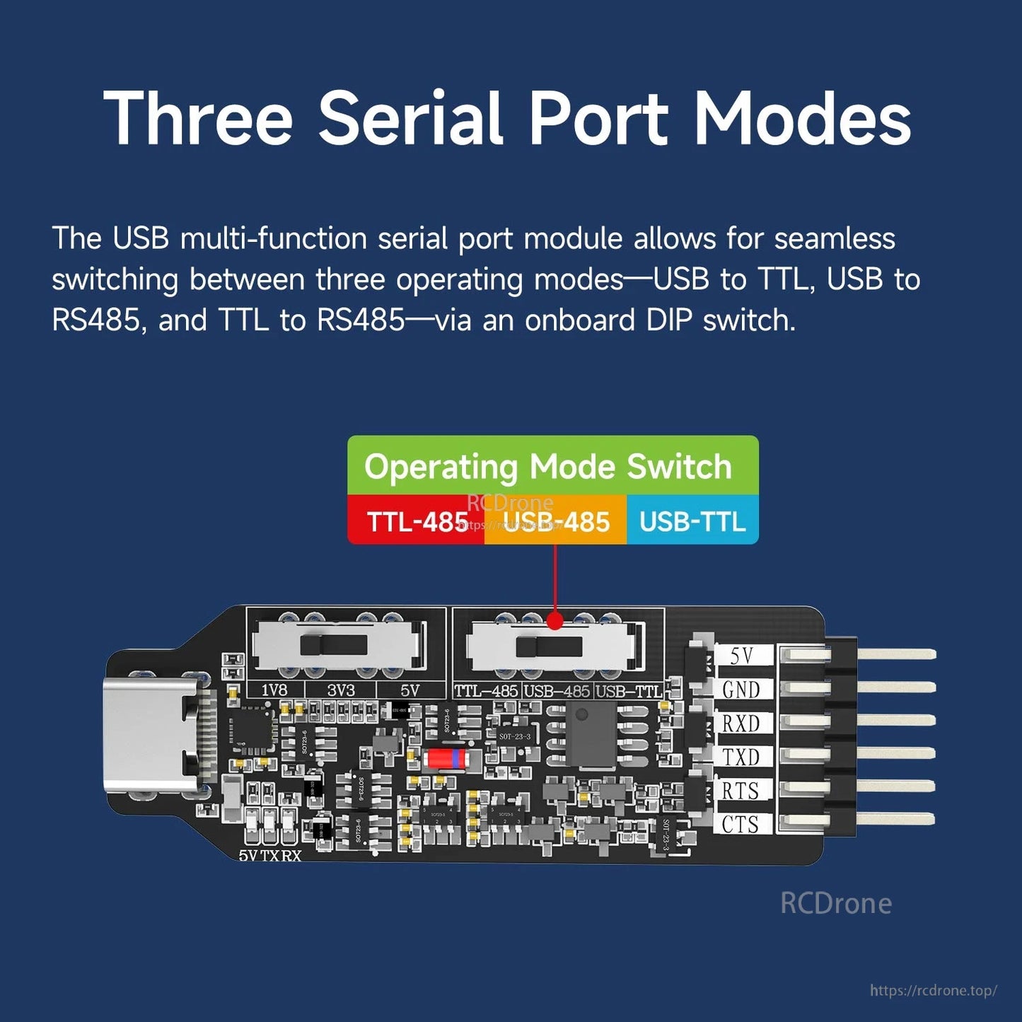 Infographic: three serial port modes switchable by DIP—USB to TTL, USB to RS485, TTL to RS485