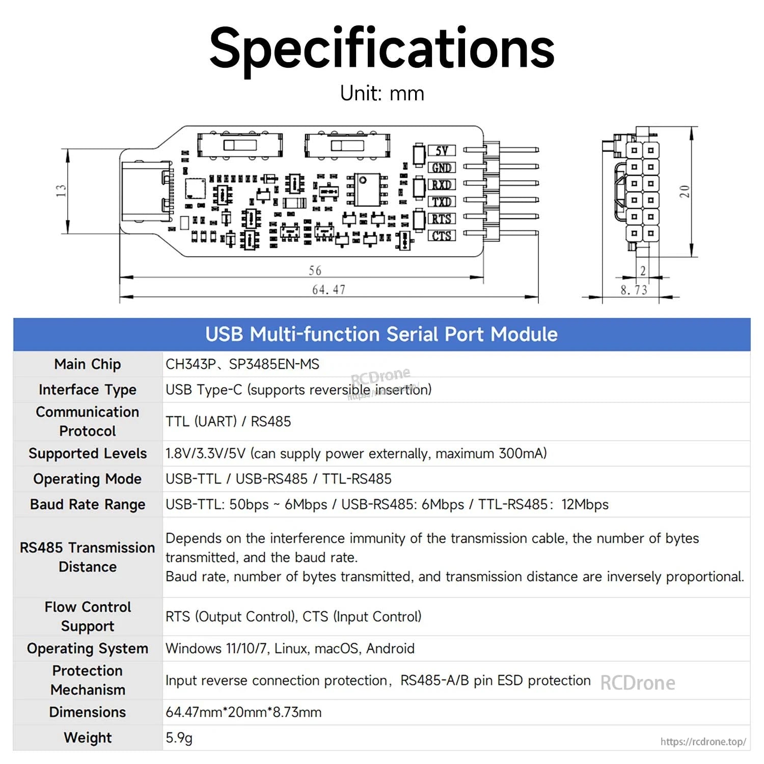 Specifications chart with module dimensions drawing and feature table for USB multi-function serial port module
