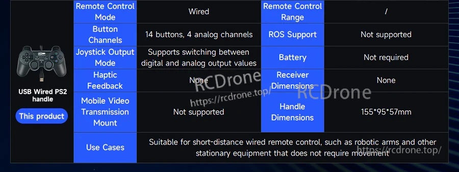 Wired USB PS2-style controller specs table: 14 buttons, 4 analog channels, no battery required