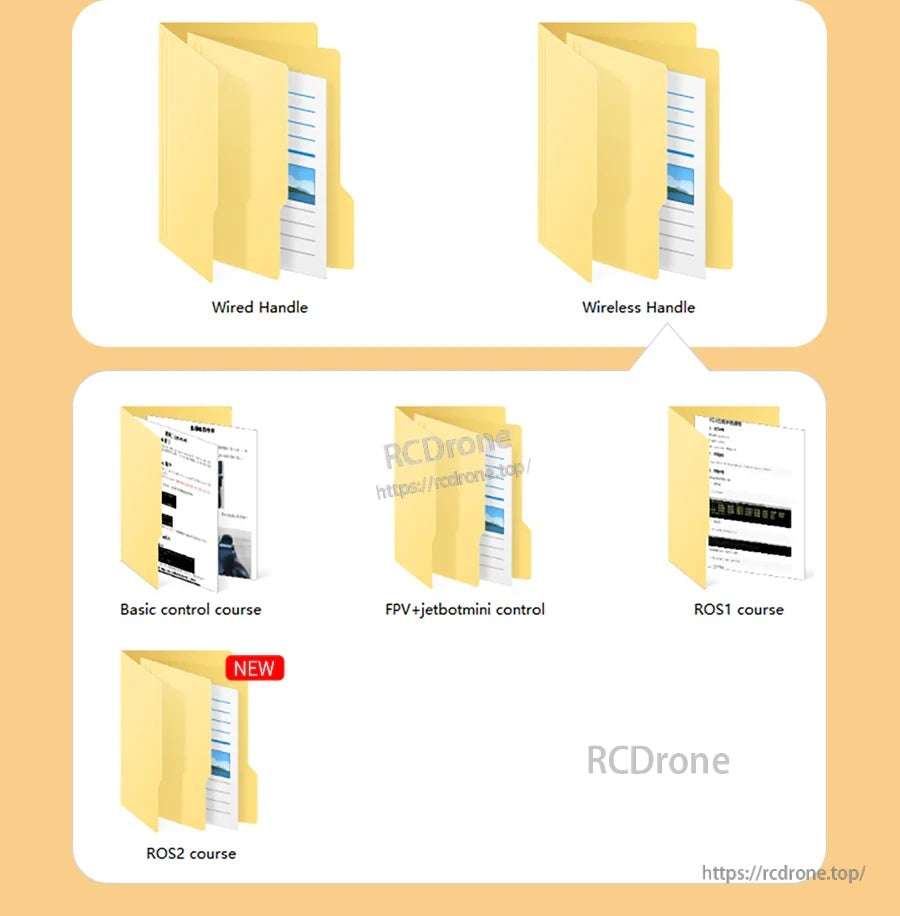 Download folder graphic listing wired handle files and ROS1/ROS2 course materials