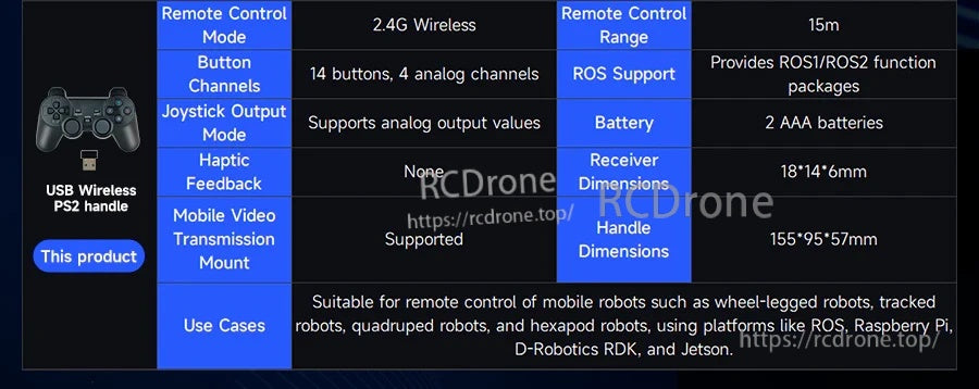 2.4G wireless PS2-style controller specs table with 15 m range and ROS1/ROS2 support