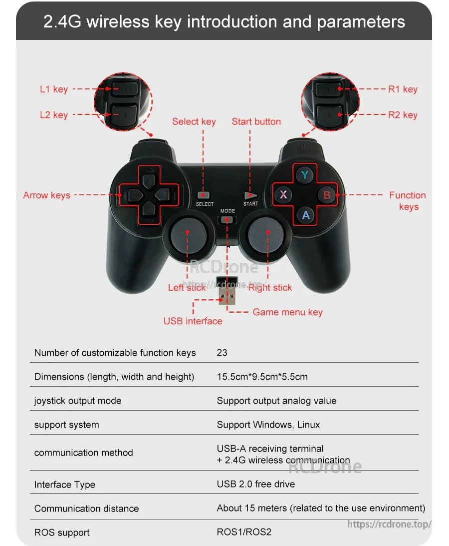 Yahboom 2.4G USB wireless PS2-style gamepad with labeled buttons, dual sticks, and USB-A receiver specs table