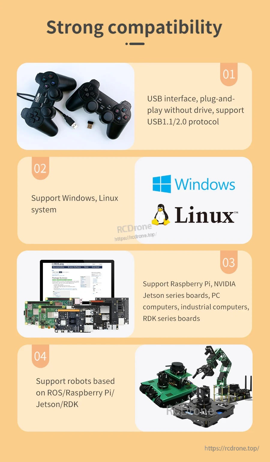 Compatibility infographic: driver-free USB, Windows/Linux, Raspberry Pi, Jetson, PC and industrial computers